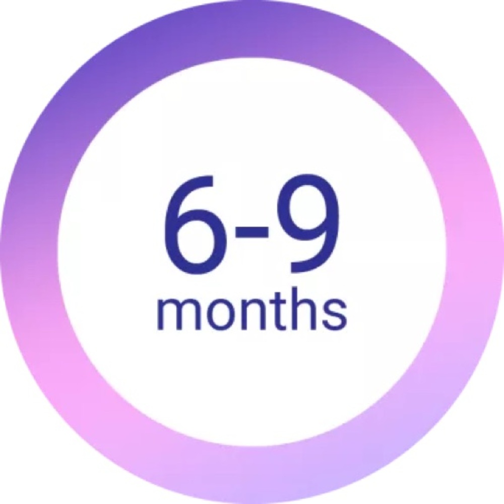 6-9 Months Baby Girl Clothes